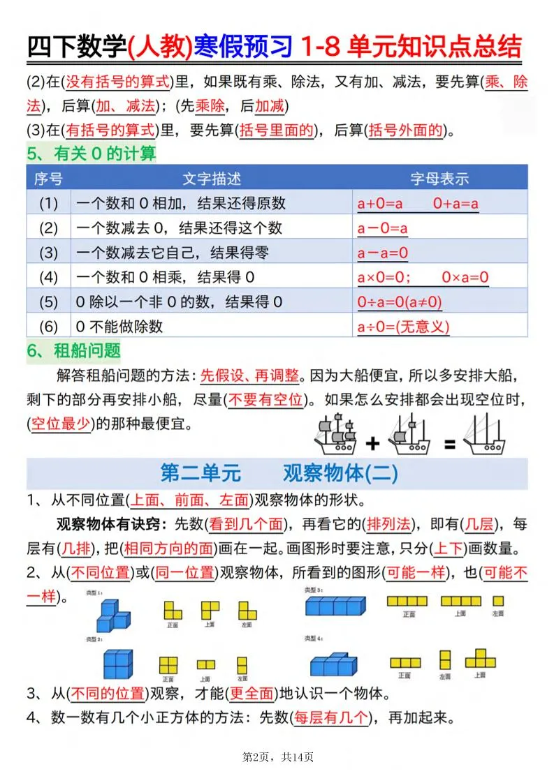 26春四下人教数学寒假预习1-8单元知识点总结14页_抖汇吧