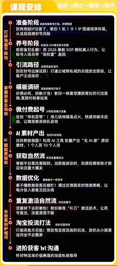 闲鱼矩阵获客，2026流量新密码，只要闲鱼还在，你的行业就有无限精准的客源_抖汇吧