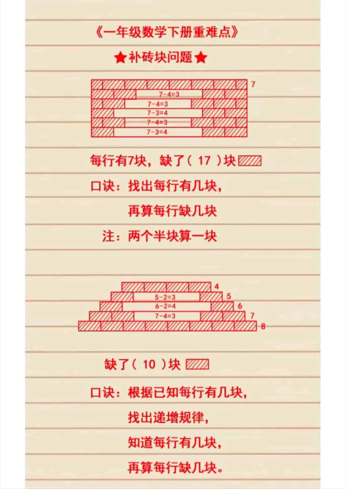 一年级下数学必考重点知识_抖汇吧