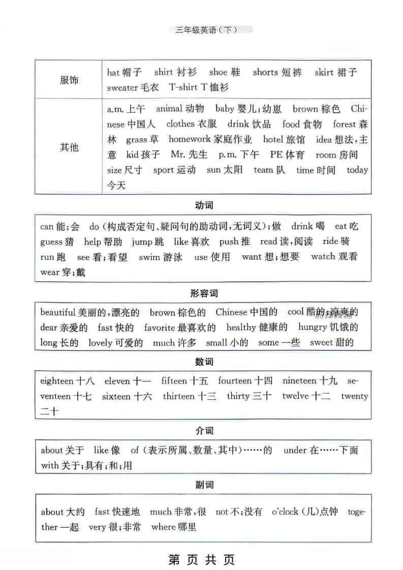 三年级下英语教材知识清单《闽教版》_抖汇吧