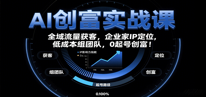 AI创富实战课：企业家IP定位，全域流量获客，低成本组团队，0起号创富！_抖汇吧
