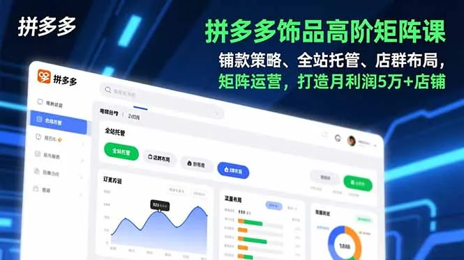 拼多多饰品高阶矩阵课，铺款策略、全站托管、店群布局，矩阵运营，打造月利润5万+店铺_抖汇吧