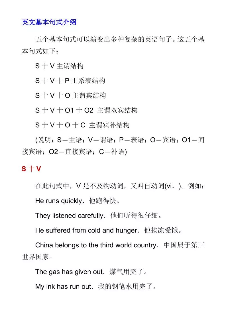 六年级下英语小学基本语法结构详解_抖汇吧