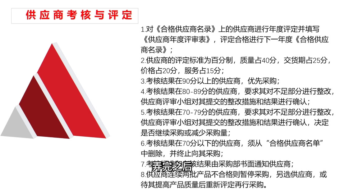 Luis老师·中小外贸企业管理课_抖汇吧