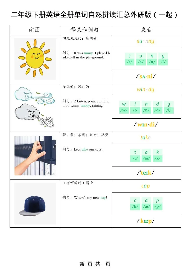 二年级下英语全册单词自然拼读汇总《外研版（一起）》_抖汇吧