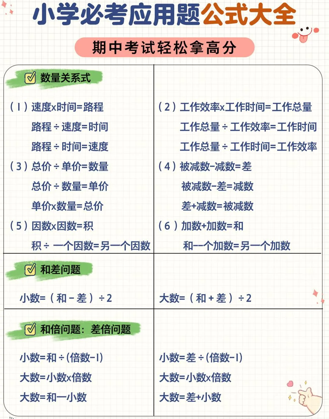 六年级下数学应用题公式大全