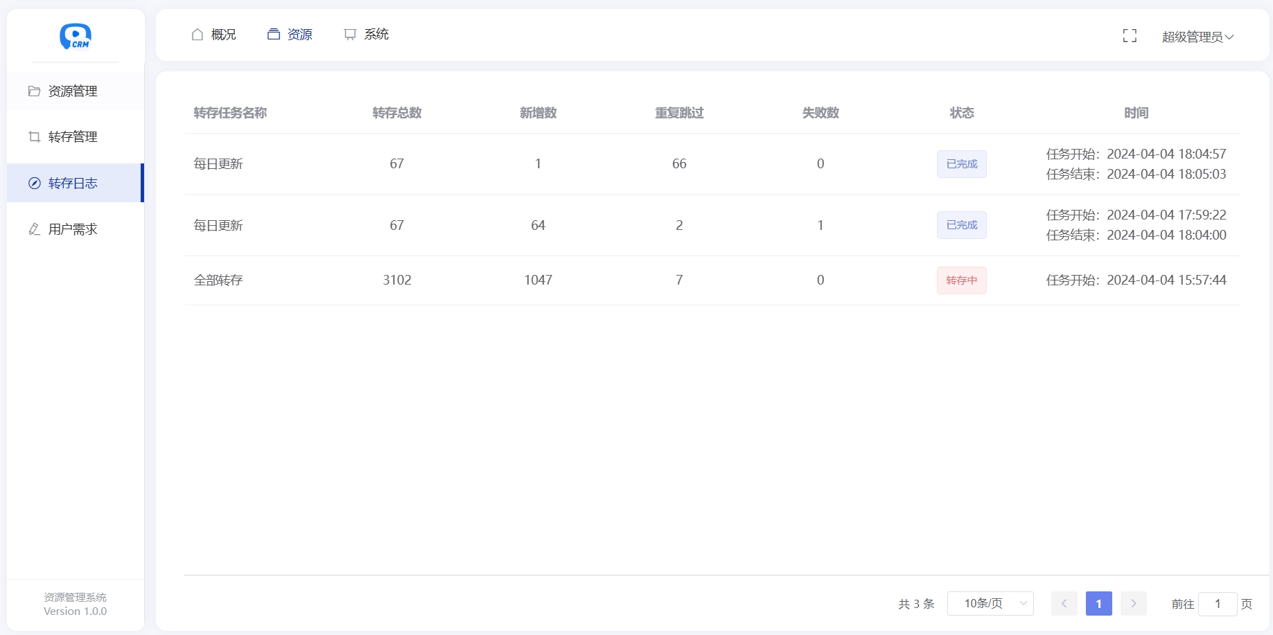 多盘资源搜索转存系统源码v3.6 全开源版_抖汇吧