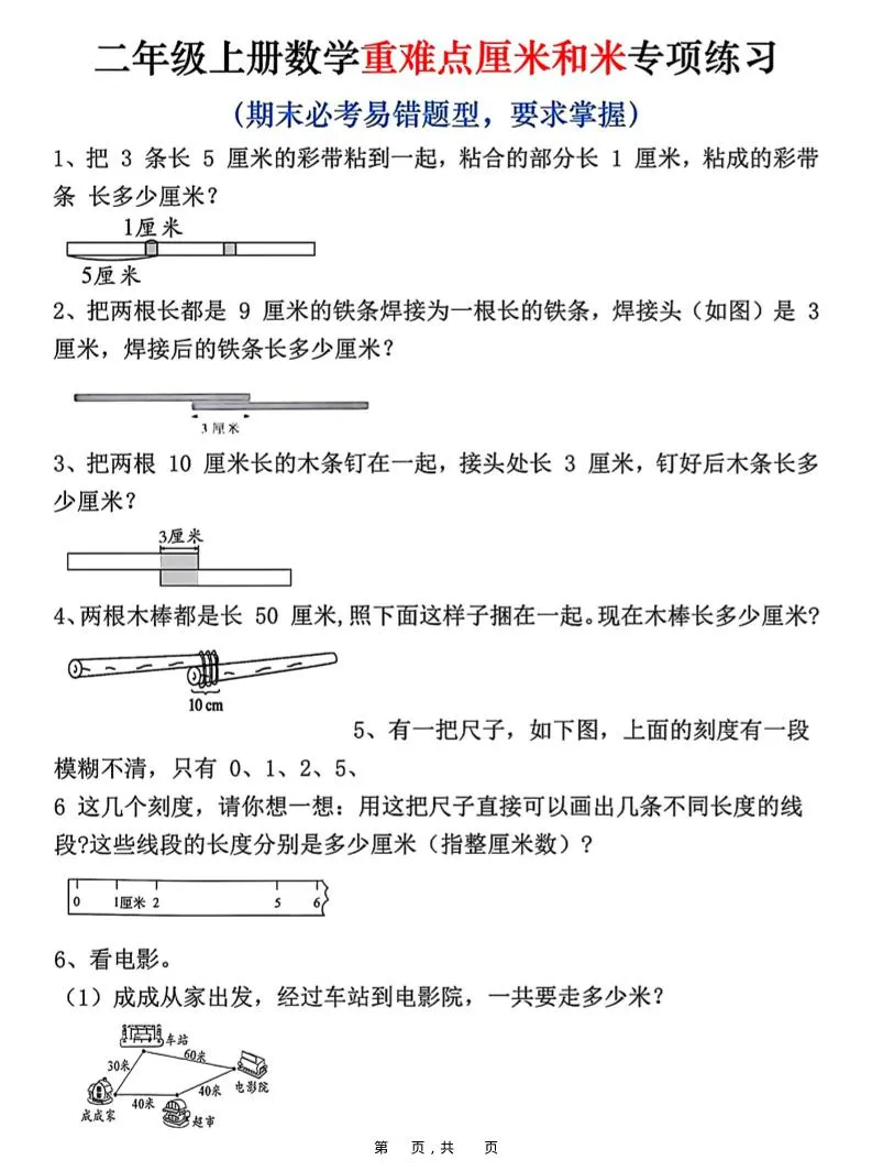 二上数学重难点厘米和米应用题易错专项练习（含答案10页）