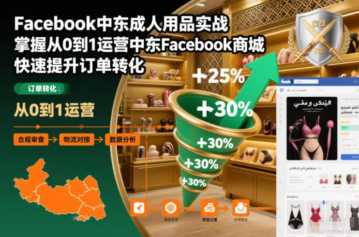 Facebook中东成人用品实战，掌握从0到1运营中东Facebook商城，快速提升订单转化_抖汇吧