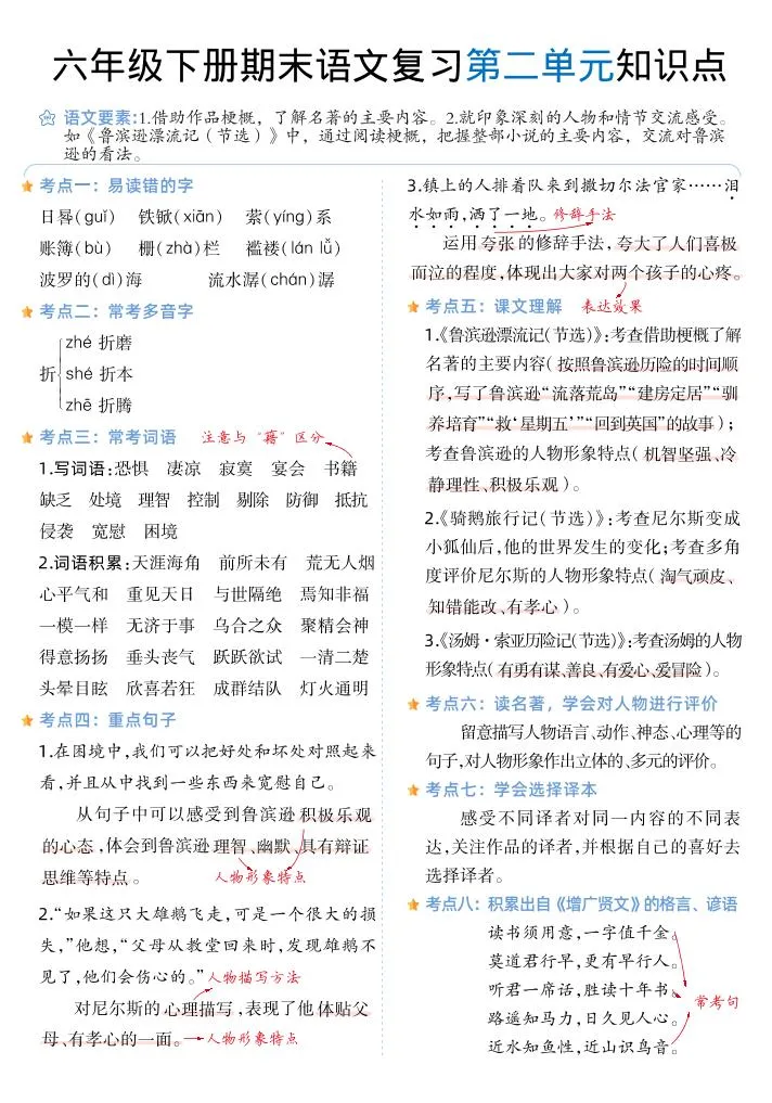 六下丨语文1-6单元单元知识点_抖汇吧