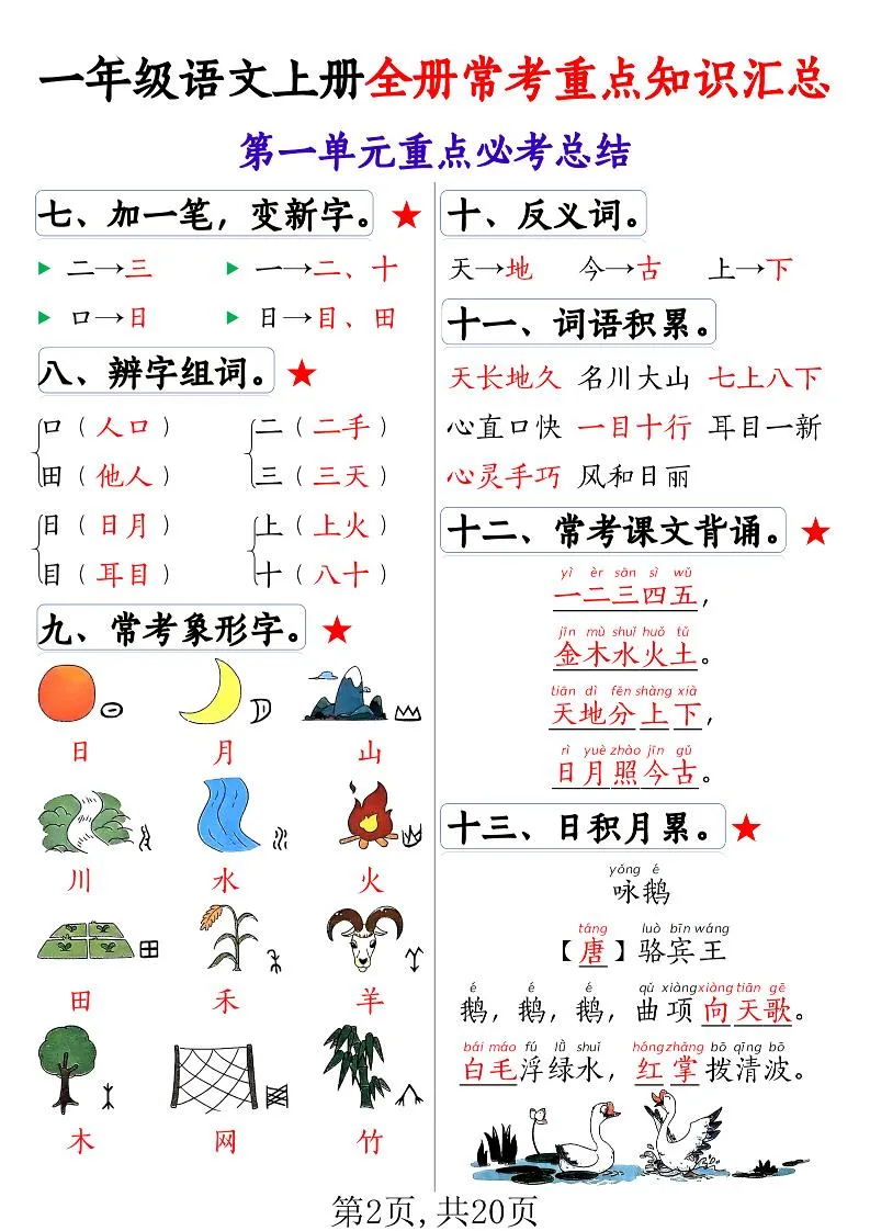 一上语文全册常考重点知识汇总20页_抖汇吧