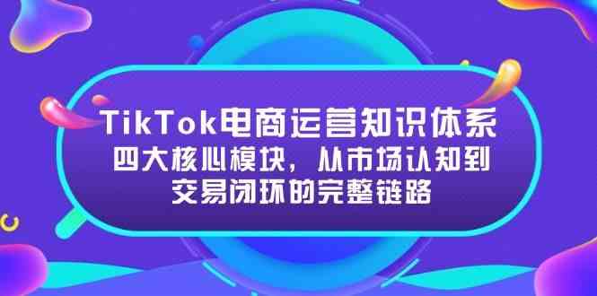 TikTok电商运营知识体系：四大核心模块，从市场认知到交易闭环的完整链路_抖汇吧