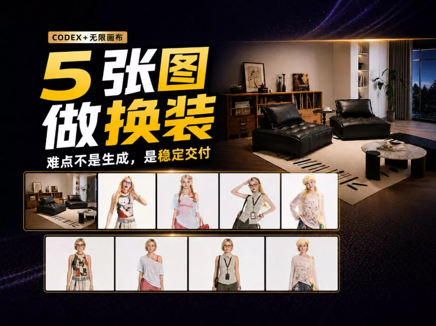 codex+无限画布，5张商品图做沙发换装视频，关键不是提示词！_抖汇吧