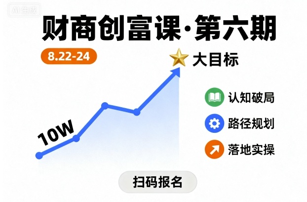 财商创富课第六期8月22-24号，如何从10W起步，一步步实现大目标_抖汇吧