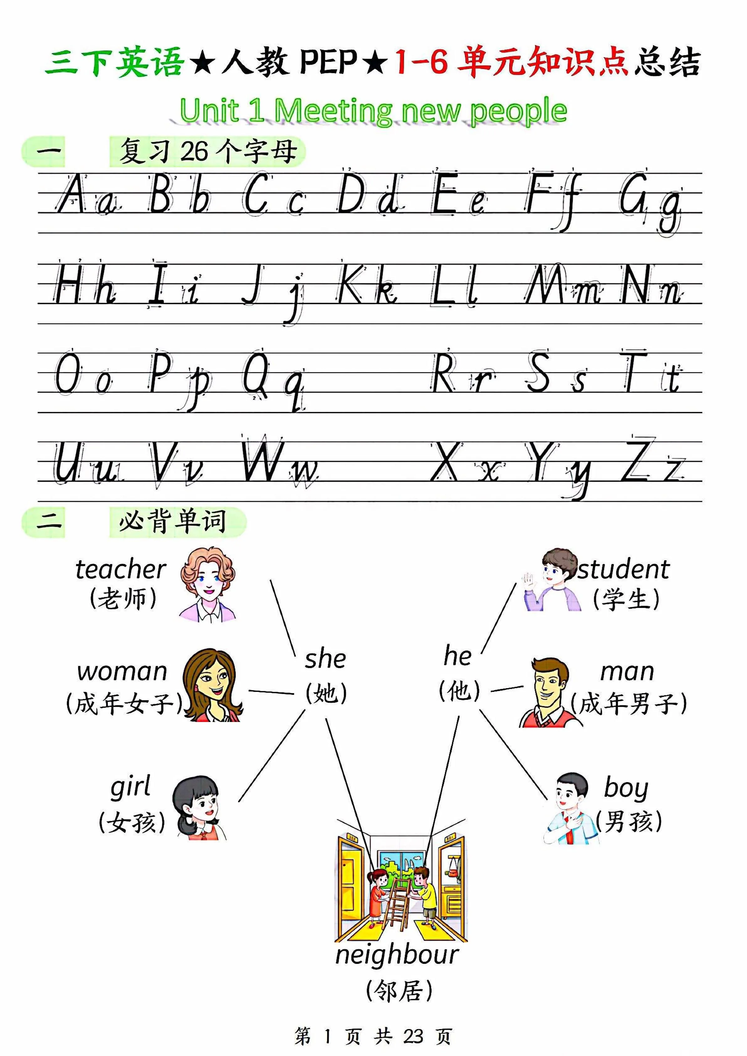 三年级下英语1-6单元知识点汇总《人教版PEP》
