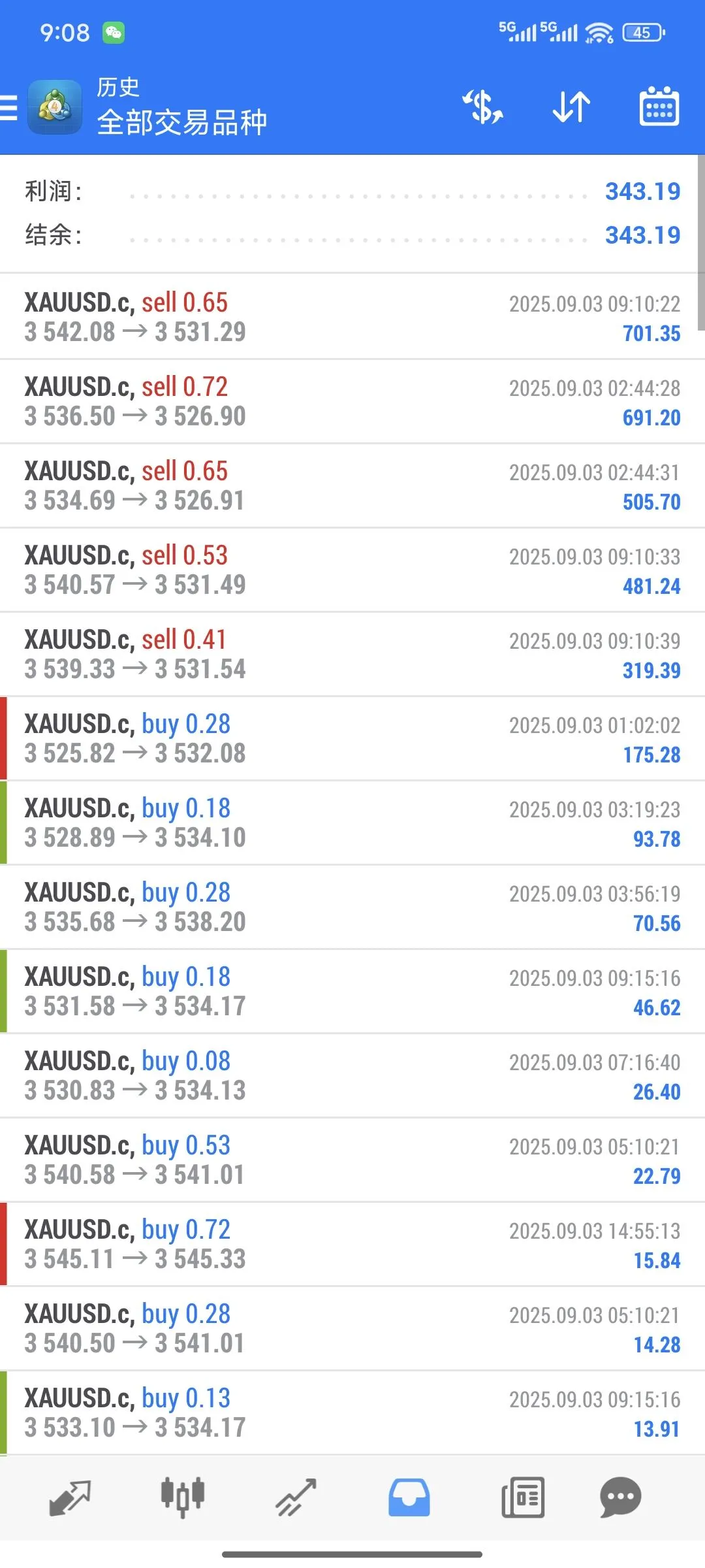 『高端精品』外面收费1688的EA量化交易全自动挂机项目，自带策略单号轻松日入300+『挂机脚本+使用教程』