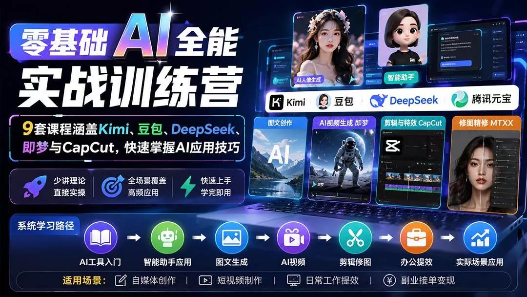 （20134期）零基础AI全能实战训练营：9套课程涵盖Kimi、豆包、DeepSeek、即梦与CapCut，快速掌握AI应用技巧_抖汇吧