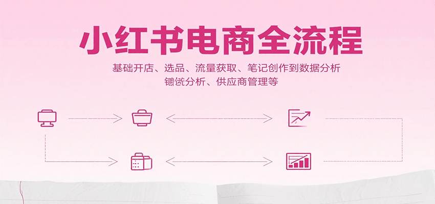 小红书电商全流程，基础开店、选品、流量获取、笔记创作到数据分析、供应商管理等_抖汇吧
