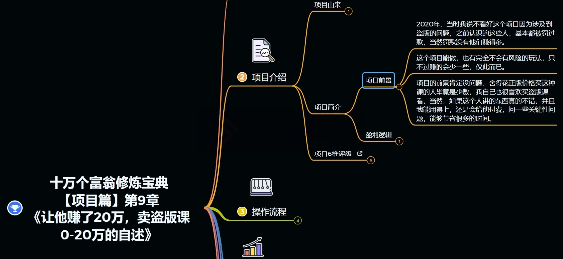 十万个富翁修炼宝典之9.让他赚了20万,卖盗版课0-20万的自述 十万个富翁修炼宝典之9.让他赚了20万,卖盗版课0-20万的自述