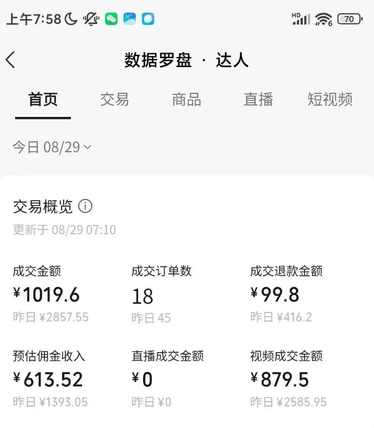 AI图书短视频带货SOP实战教学,手把手带你跑通AI带货掘金之路,高客单高佣金,带货形式多元,轻松月入1W+(更新1013)