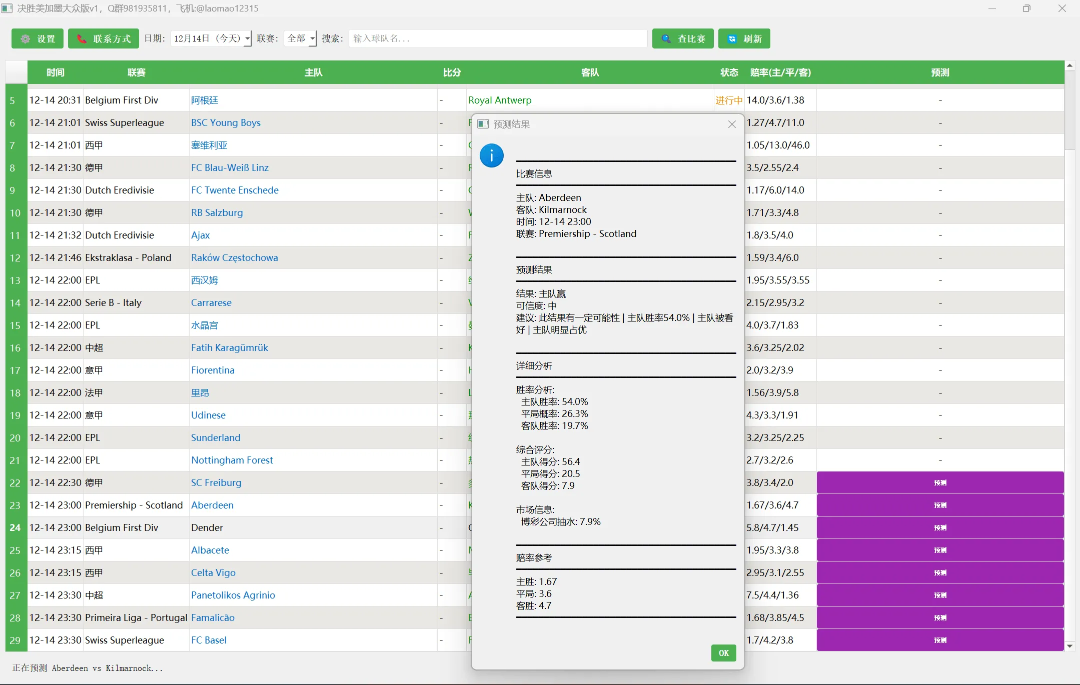 『高端精品』外面收费1988的决胜美加墨足球比赛精准预测结果脚本收益单号500+『月卡软件+使用教程』_抖汇吧