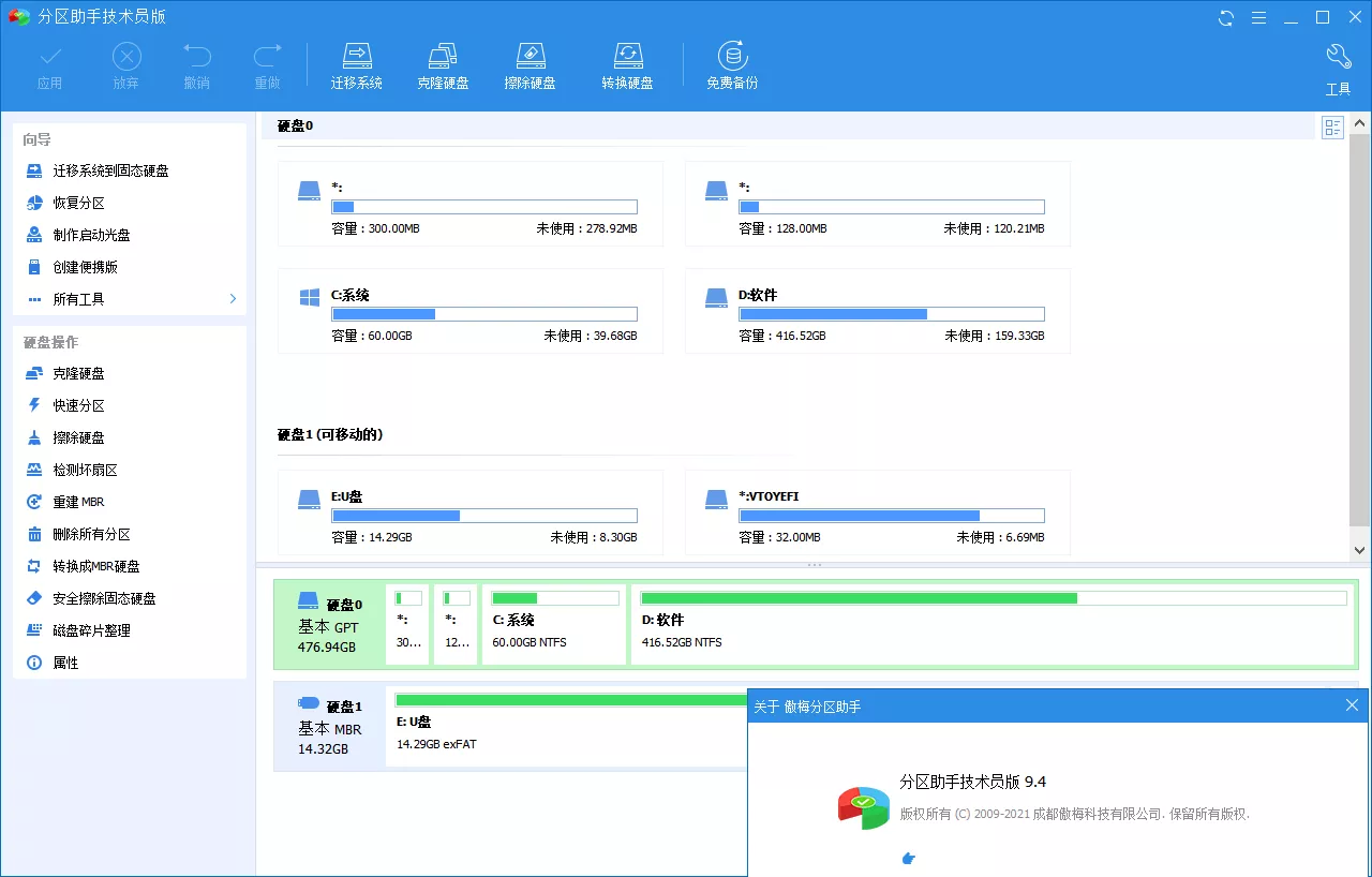 分区助手技术员v10.12.1特别版_抖汇吧