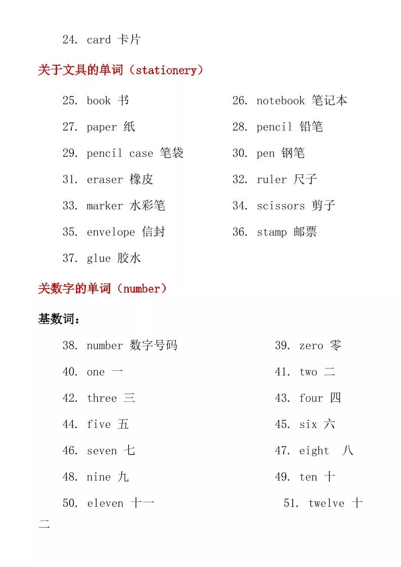 六年级下英语小学必备核心单词及必考语法知识点_抖汇吧