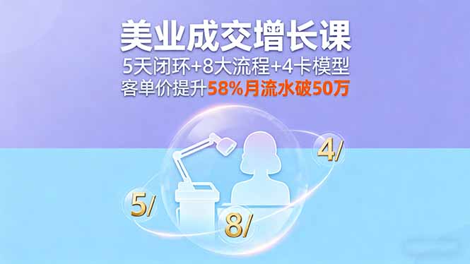 美业成交增长课，5天闭环+8大流程+4卡模型，客单价提升58%月流水破50万_抖汇吧