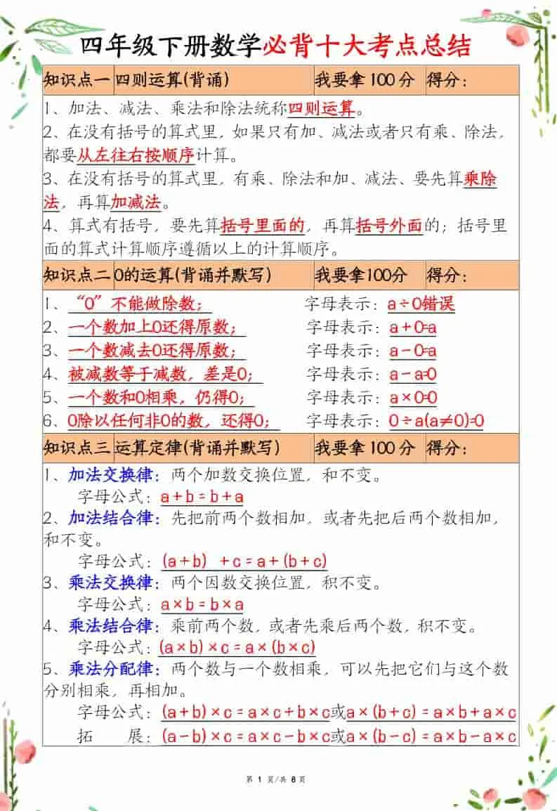 四年级下数学十大必背考点总结