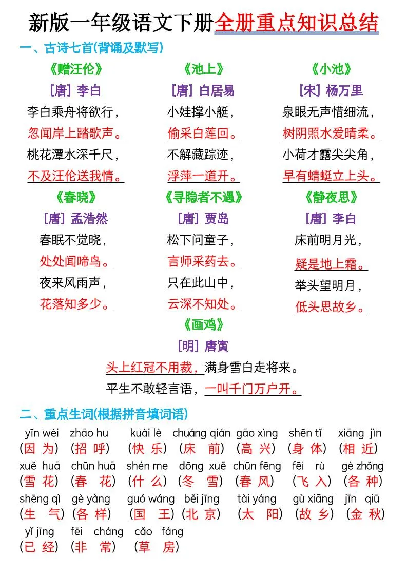 一年级下语文全册重点知识总结