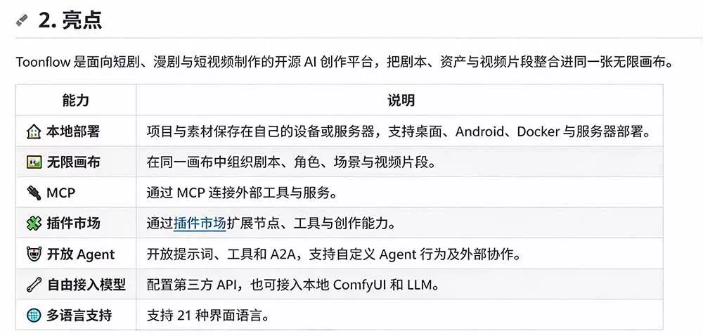 (21175期)做AI短剧总卡在流程上?1.9w stars的Toonflow-app把剧本分镜到出片串起来了,爆火视频创作工作台 (21175期)做AI短剧总卡在流程上?1.9w stars的Toonflow-app把剧本分镜到出片串起来了,爆火视频创作工作台