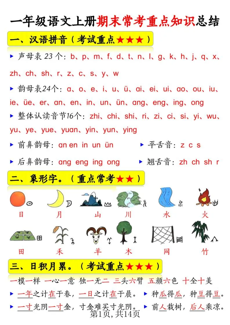新一上语文期末常考重点知识总结（15考点）14页