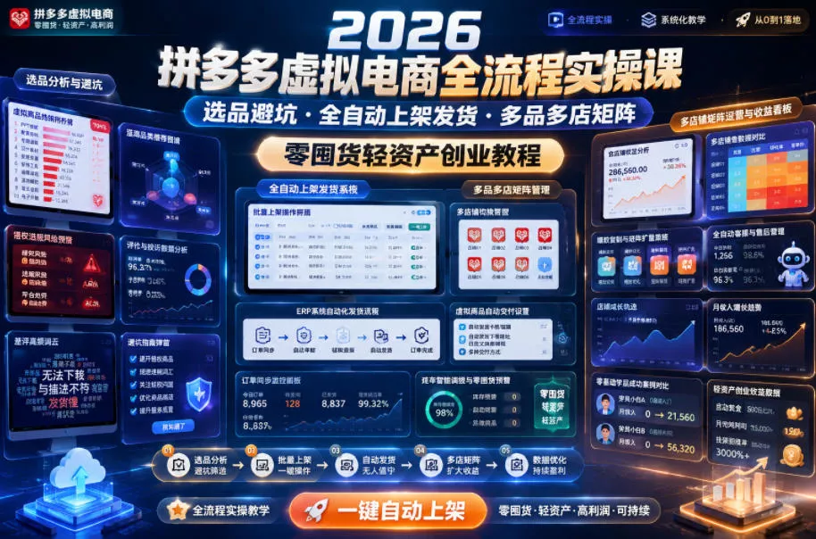 2026拼多多虚拟电商全流程实操课，选品避坑・全自动上架发货・多品多店矩阵，零囤货轻资产创业教程_抖汇吧