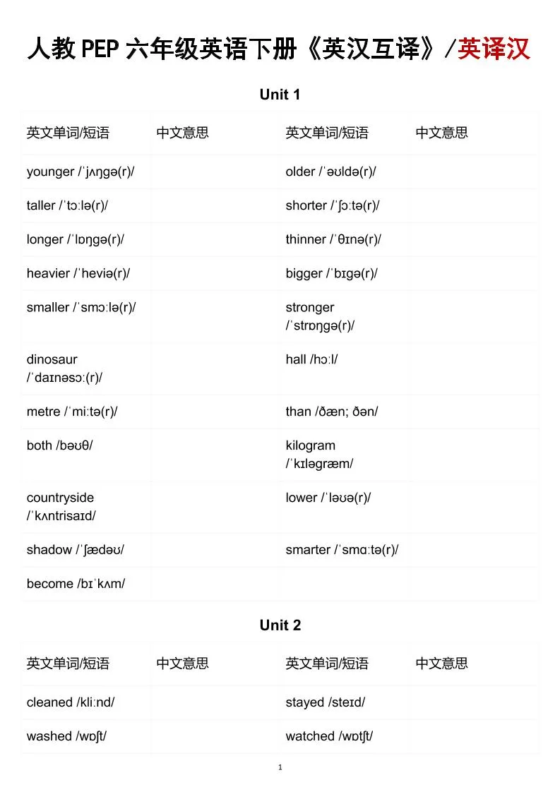 六年级下英语英汉互译练习《人教版PEP》