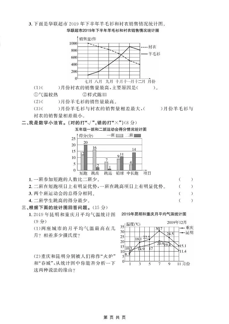 五年级上数学第九单元测试卷《青岛54版》_抖汇吧