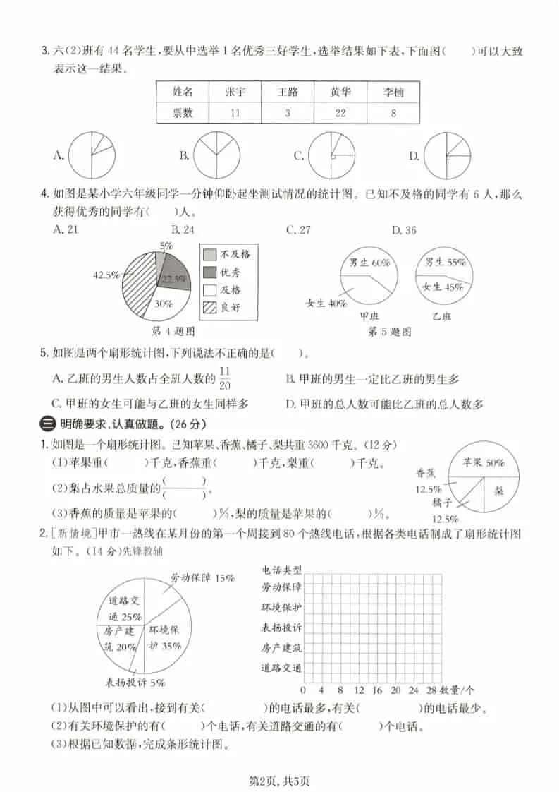 六年级下数学第一单元质量检测卷《苏教版》_抖汇吧