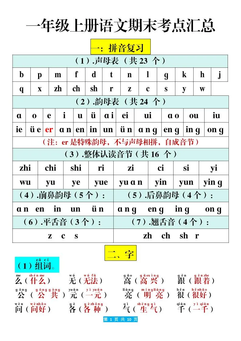 一年级上册语文期末考点汇总（10页）_抖汇吧