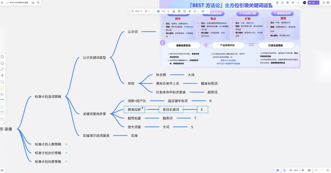 子鹏讲电商·淘宝私家班(更新12月)_抖汇吧