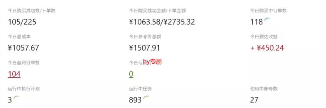 CSGO游戏自动扫货项目,全自动运行,月入1W,无风险,长期稳定可以做【揭秘】