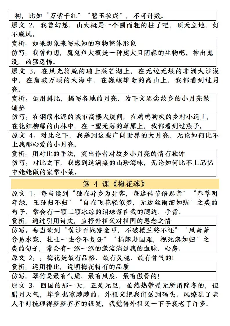 五年级下语文1-8单元重点句子仿写_抖汇吧