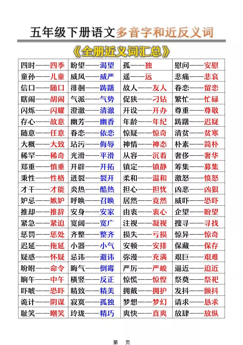 五年级下语文多音字和近反义词汇总_抖汇吧