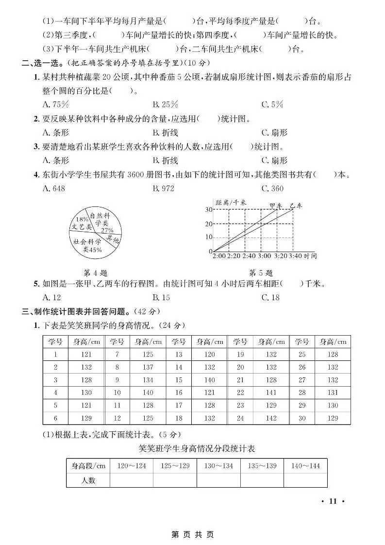 六年级上数学第五单元测试卷《北师版》1_抖汇吧