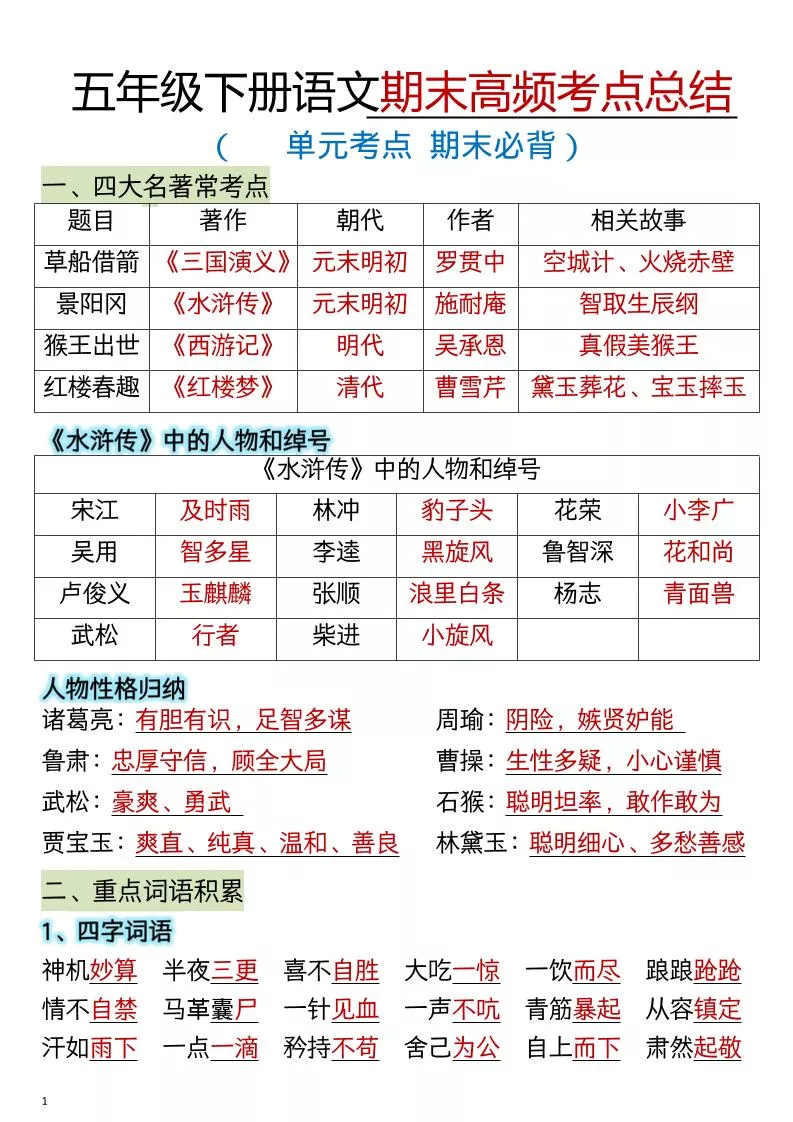 五年级下语文期末总复习高频知识点归纳汇总