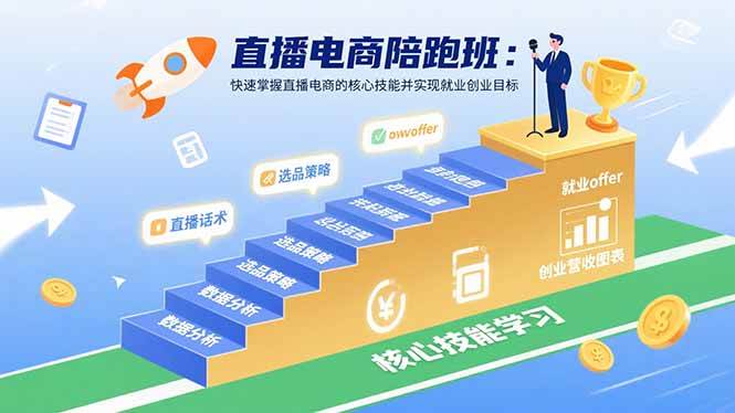 （15900期）直播电商陪跑班：快速掌握直播电商的核心技能并实现就业/创业目标_抖汇吧
