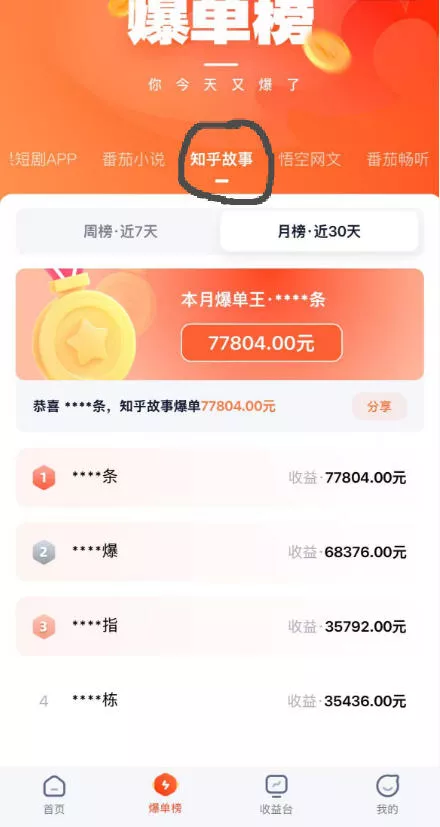 AI漫画变现教学:不用手写提示词,自动生成脚本文案,一份伙伴计划万播5-10米,一条爆款推文收益上W
