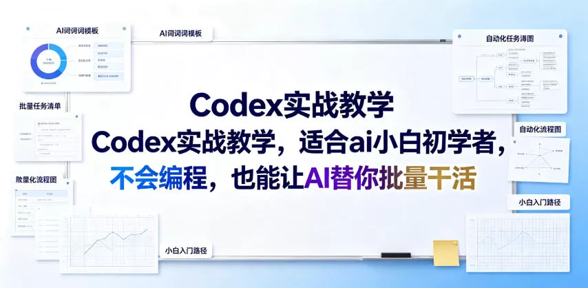 Codex实战教学,适合ai小白初学者,不会编程,也能让AI替你批量干活