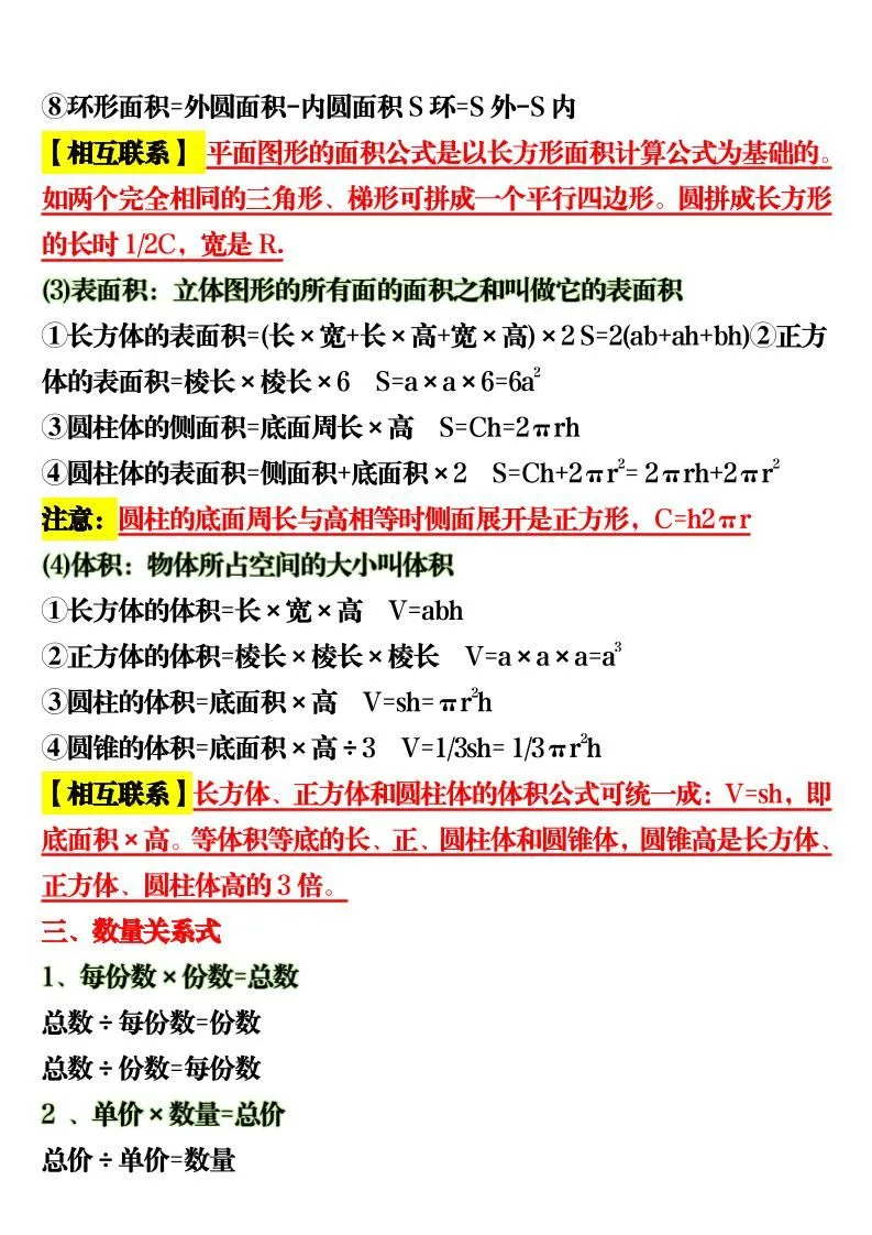 六上数学重点公式和易错点6页_抖汇吧