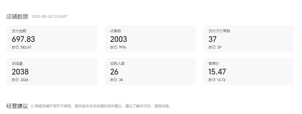 0成本！纯利润日入600+，淘宝虚拟项目从0-1全套课程详细实操教学，小白...