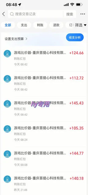 全自动游戏挂G,无需人工操作,轻松实现日入1k+,长久稳运行【揭秘】