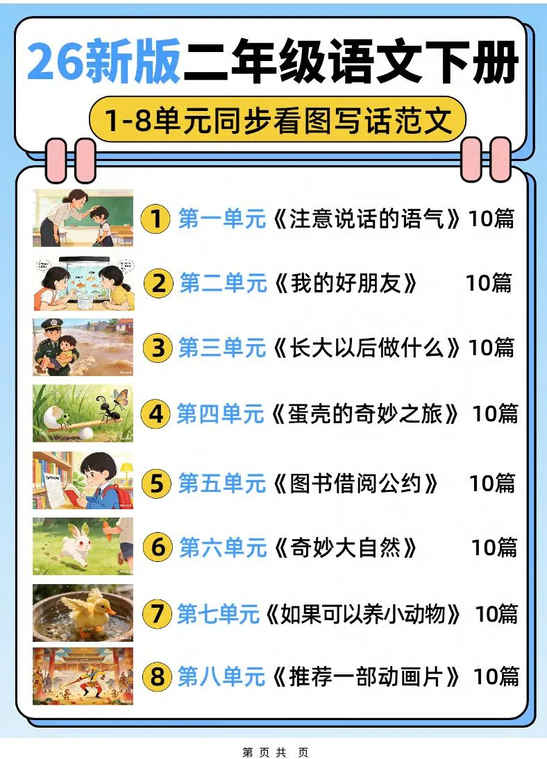 26新二下语文1-8单元同步看图写话范文80篇（80页）